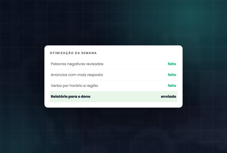 Checklist da otimização semanal