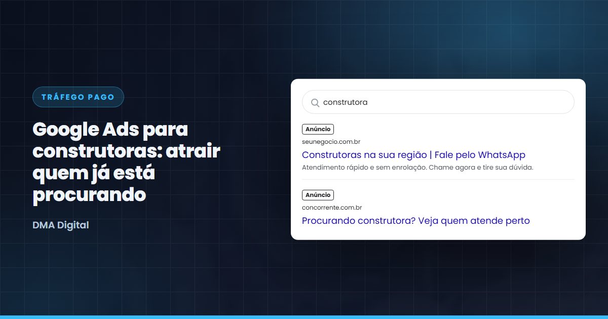 Tela de campanha no Google Ads com gráfico de buscas por construtoras no Brasil