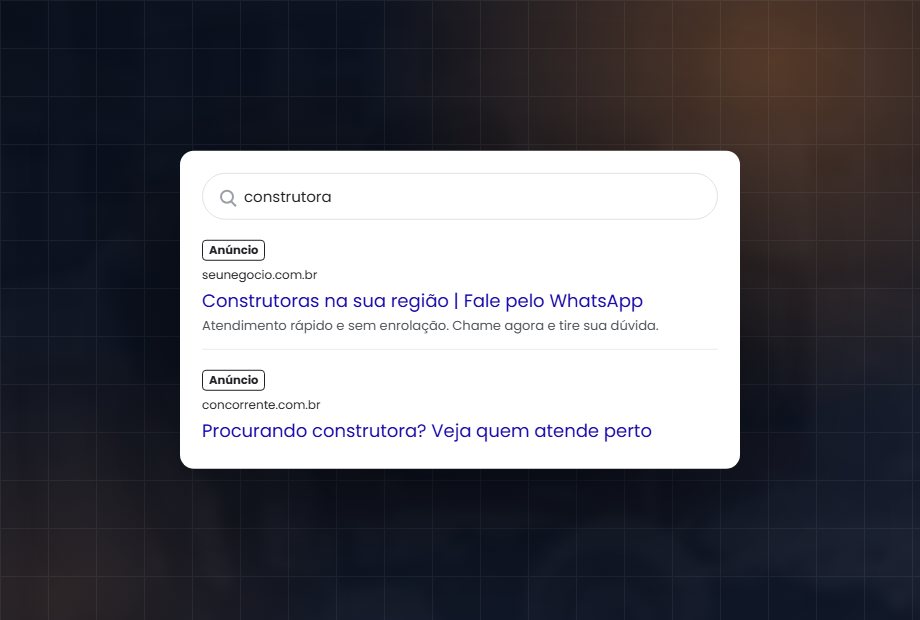 Tráfego Pago: Google Ads e Meta Ads: Anúncios no momento certo